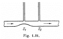 Irodov Solutions: Hydrodynamics | Physics Class 11 - NEET