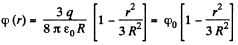 Irodov Solutions: Constant Electric Field in Vacuum | I. E. Irodov Solutions for Physics Class 11 & Class 12 - JEE