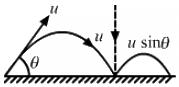 HC Verma Questions and Solutions: Chapter 9: Centre of Mass, Linear Momentum, Collision- 2 | HC Verma Solutions - JEE