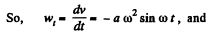 Irodov Solutions: Kinematics - 3 | I. E. Irodov Solutions for Physics Class 11 & Class 12 - JEE