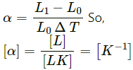 HC Verma Questions and Solutions: Chapter 1- Introduction to Physics- 1 | HC Verma Solutions - JEE