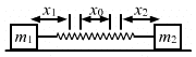 HC Verma Questions and Solutions: Chapter 9: Centre of Mass, Linear Momentum, Collision- 2 | HC Verma Solutions - JEE