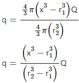 HC Verma Questions and Solutions: Chapter 30: Gauss’s Law- 2 | HC Verma Solutions - JEE