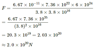 HC Verma Questions and Solutions: Chapter 4- The Forces- 2 | HC Verma Solutions - JEE
