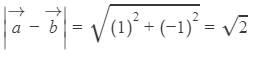 HC Verma Solutions: Chapter 2 - Physics & Mathematics | Physics Class 11 - NEET