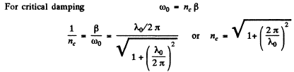 Irodov Solutions: Mechanical Oscillations- 6 | I. E. Irodov Solutions for Physics Class 11 & Class 12 - JEE