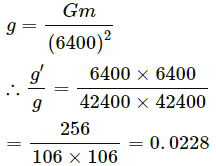 HC Verma Questions and Solutions: Chapter 4- The Forces- 2 | HC Verma Solutions - JEE