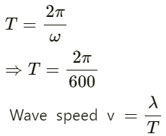 HC Verma Questions and Solutions: Chapter 16: Sound Waves- 2 | HC Verma Solutions - JEE