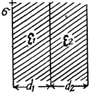 Irodov Solutions: Electric Capacitance Energy of an Electric Field | I. E. Irodov Solutions for Physics Class 11 & Class 12 - JEE