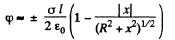 Irodov Solutions: Constant Electric Field in Vacuum | I. E. Irodov Solutions for Physics Class 11 & Class 12 - JEE