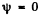 Irodov Solutions: Wave Properties of Particles. Schrodinger Equation- 3 | I. E. Irodov Solutions for Physics Class 11 & Class 12 - JEE