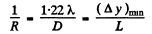 Irodov Solutions: Diffraction of Light- 3 | I. E. Irodov Solutions for Physics Class 11 & Class 12 - JEE