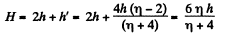 Irodov Solutions: The Fundamental Equation of Dynamics | Physics Class 11 - NEET