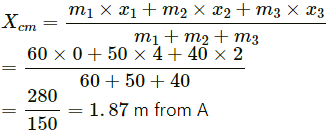 HC Verma Questions and Solutions: Chapter 9: Centre of Mass, Linear Momentum, Collision- 2 | HC Verma Solutions - JEE