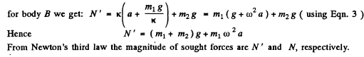 Irodov Solutions: Mechanical Oscillations- 3 | I. E. Irodov Solutions for Physics Class 11 & Class 12 - JEE