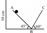 HC Verma Questions and Solutions: Chapter 12: Simple Harmonics Motion- 2 | HC Verma Solutions - JEE