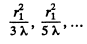 Irodov Solutions: Diffraction of Light- 1 | I. E. Irodov Solutions for Physics Class 11 & Class 12 - JEE