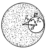 Irodov Solutions: Constant Electric Field in Vacuum | I. E. Irodov Solutions for Physics Class 11 & Class 12 - JEE