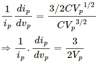 HC Verma Questions and Solutions: Chapter 41: Electric Current through Gases- 2 | HC Verma Solutions - JEE