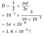 HC Verma Questions and Solutions: Chapter 35: Magnetic Field due to a Current- 3 | HC Verma Solutions - JEE