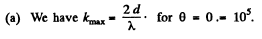 Irodov Solutions: Interference of Light- 2 | I. E. Irodov Solutions for Physics Class 11 & Class 12 - JEE