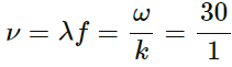 HC Verma Questions and Solutions: Chapter 15: Wave Motion & Waves on a String - 2 | HC Verma Solutions - JEE