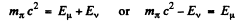 Irodov Solutions: Elementary Particles- 1 | I. E. Irodov Solutions for Physics Class 11 & Class 12 - JEE