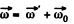 Irodov Solutions: Kinematics - 3 | I. E. Irodov Solutions for Physics Class 11 & Class 12 - JEE