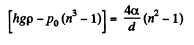 Irodov Solutions: Liquids Capillary Effects | Physics Class 11 - NEET