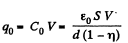 Irodov Solutions: Electric Capacitance Energy of an Electric Field | I. E. Irodov Solutions for Physics Class 11 & Class 12 - JEE