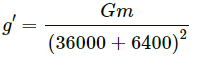 HC Verma Questions and Solutions: Chapter 4- The Forces- 2 | HC Verma Solutions - JEE