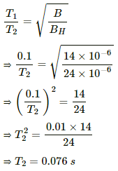 HC Verma Questions and Solutions: Chapter 36: Permanent Magnets- 2 | HC Verma Solutions - JEE