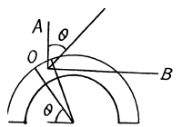 Irodov Solutions: Constant Magnetic Field Magnetics | I. E. Irodov Solutions for Physics Class 11 & Class 12 - JEE