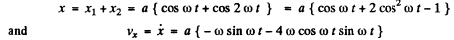 Irodov Solutions: Mechanical Oscillations- 2 | I. E. Irodov Solutions for Physics Class 11 & Class 12 - JEE