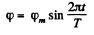 Irodov Solutions: Dynamics of A Solid Body- 4 | I. E. Irodov Solutions for Physics Class 11 & Class 12 - JEE