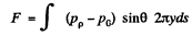 Irodov Solutions: Hydrodynamics | Physics Class 11 - NEET