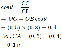 HC Verma Questions and Solutions: Chapter 8- Work & Energy- 2 | HC Verma Solutions - JEE