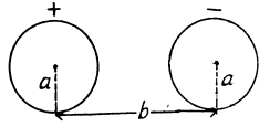 Irodov Solutions: Electric Capacitance Energy of an Electric Field | I. E. Irodov Solutions for Physics Class 11 & Class 12 - JEE