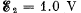 Irodov Solutions: Electric Current | I. E. Irodov Solutions for Physics Class 11 & Class 12 - JEE