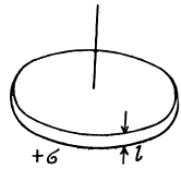 Irodov Solutions: Constant Electric Field in Vacuum | I. E. Irodov Solutions for Physics Class 11 & Class 12 - JEE