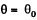 Irodov Solutions: The Fundamental Equation of Dynamics - 4 - JEE