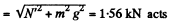 Irodov Solutions: The Fundamental Equation of Dynamics | Physics Class 11 - NEET
