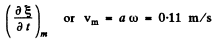 Irodov Solutions: Elastic Waves. Acoustics- 1 | I. E. Irodov Solutions for Physics Class 11 & Class 12 - JEE