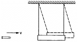 HC Verma Questions and Solutions: Chapter 9: Centre of Mass, Linear Momentum, Collision- 2 | HC Verma Solutions - JEE