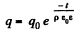 Irodov Solutions: Electric Current - 4 - Airforce X Y / Indian Navy SSR