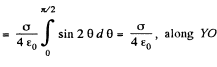 Irodov Solutions: Constant Electric Field in Vacuum | I. E. Irodov Solutions for Physics Class 11 & Class 12 - JEE