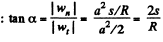 Irodov Solutions: Kinematics - 3 | I. E. Irodov Solutions for Physics Class 11 & Class 12 - JEE