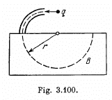 Irodov Solutions: Motion of Charged Particles In Electric And Magnetic Fields- 1 | I. E. Irodov Solutions for Physics Class 11 & Class 12 - JEE