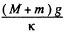 Irodov Solutions: Mechanical Oscillations- 4 | I. E. Irodov Solutions for Physics Class 11 & Class 12 - JEE
