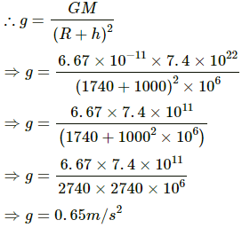 HC Verma Questions and Solutions: Chapter 11: Gravitation- 2 | HC Verma Solutions - JEE